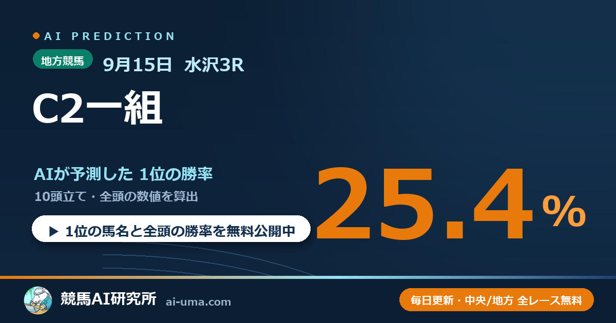2026年9月15日 水沢3R C2一組