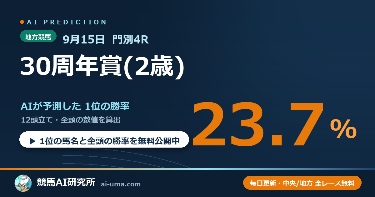 2026年9月15日 門別4R 30周年賞(2歳)