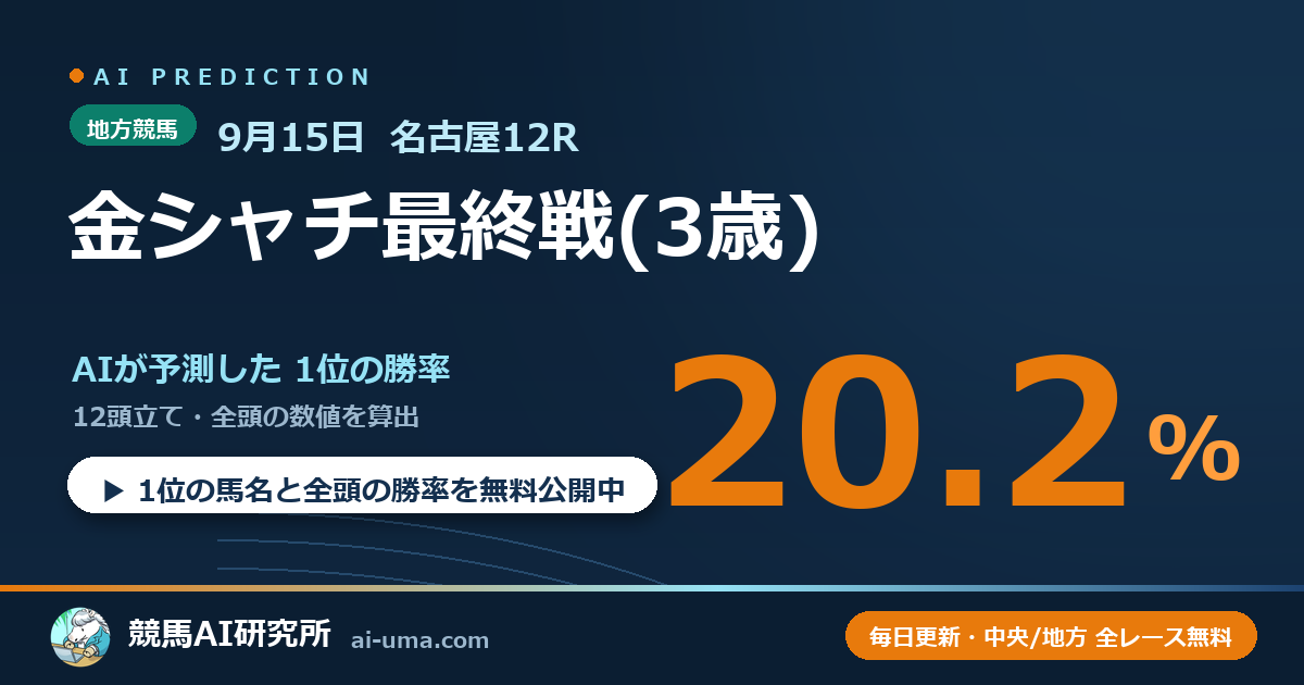 2026年9月15日 名古屋12R 金シャチ最終戦(3歳)