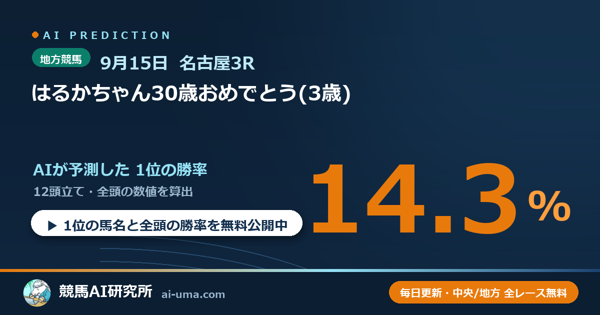 2026年9月15日 名古屋3R はるかちゃん30歳おめでとう(3歳)