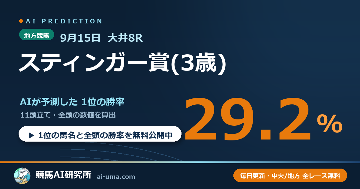 2026年9月15日 大井8R スティンガー賞(3歳)