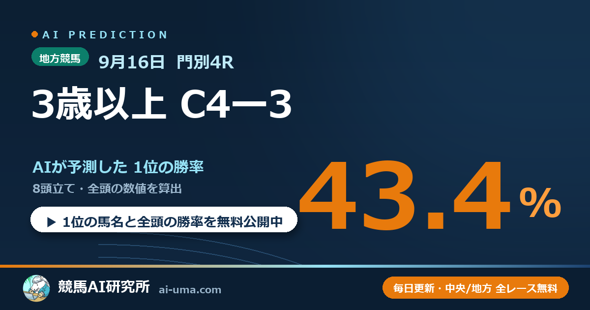 2026年9月16日 門別4R 3歳以上 C4ー3