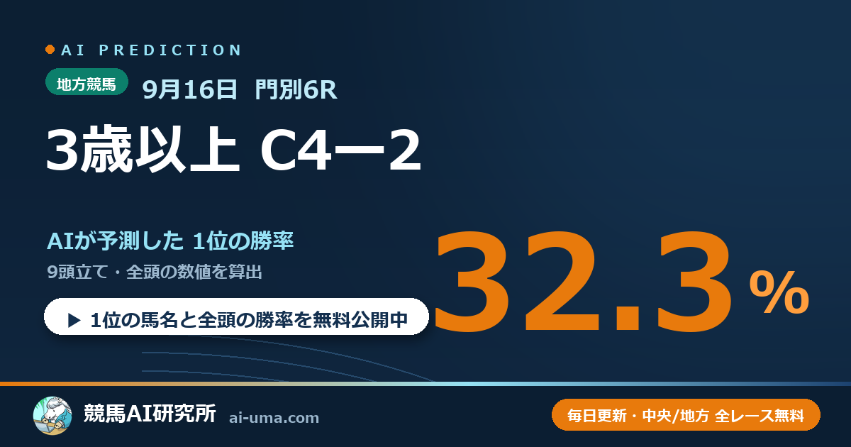 2026年9月16日 門別6R 3歳以上 C4ー2
