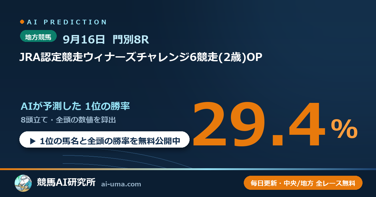 2026年9月16日 門別8R JRA認定競走ウィナーズチャレンジ6競走(2歳)OP
