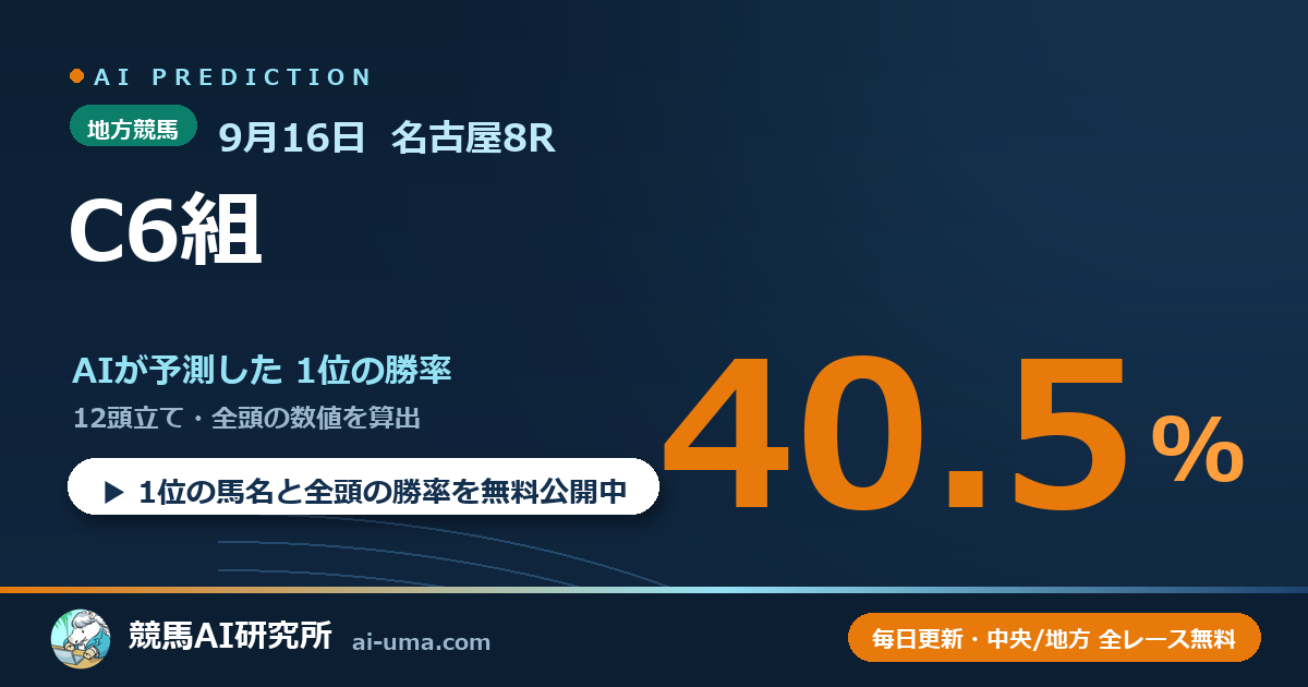 2026年9月16日 名古屋8R C6組