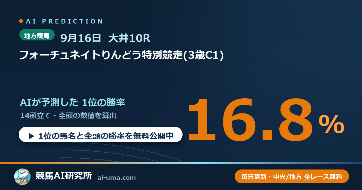 2026年9月16日 大井10R フォーチュネイトりんどう特別競走(3歳C1)