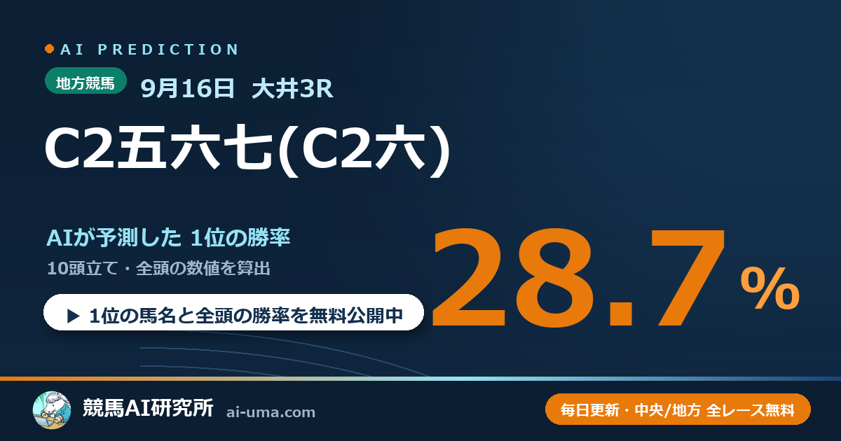 2026年9月16日 大井3R C2五六七(C2六)