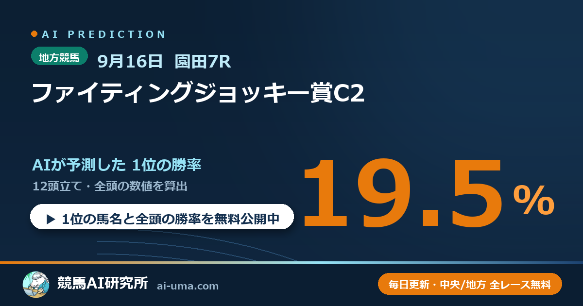 2026年9月16日 園田7R ファイティングジョッキー賞C2