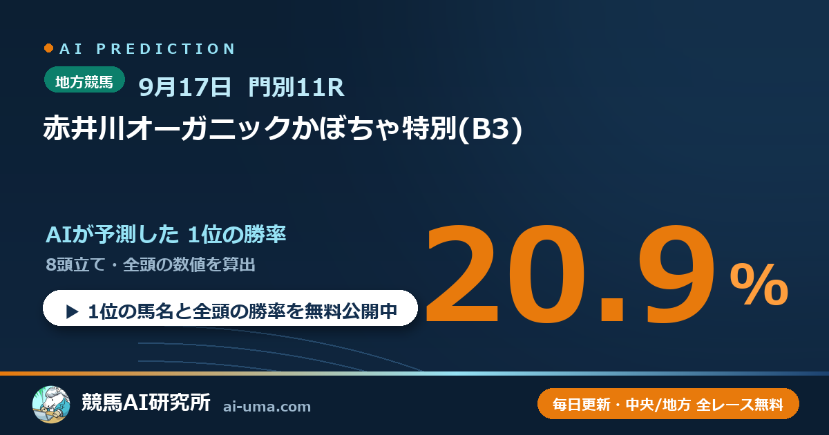 2026年9月17日 門別11R 赤井川オーガニックかぼちゃ特別(B3)