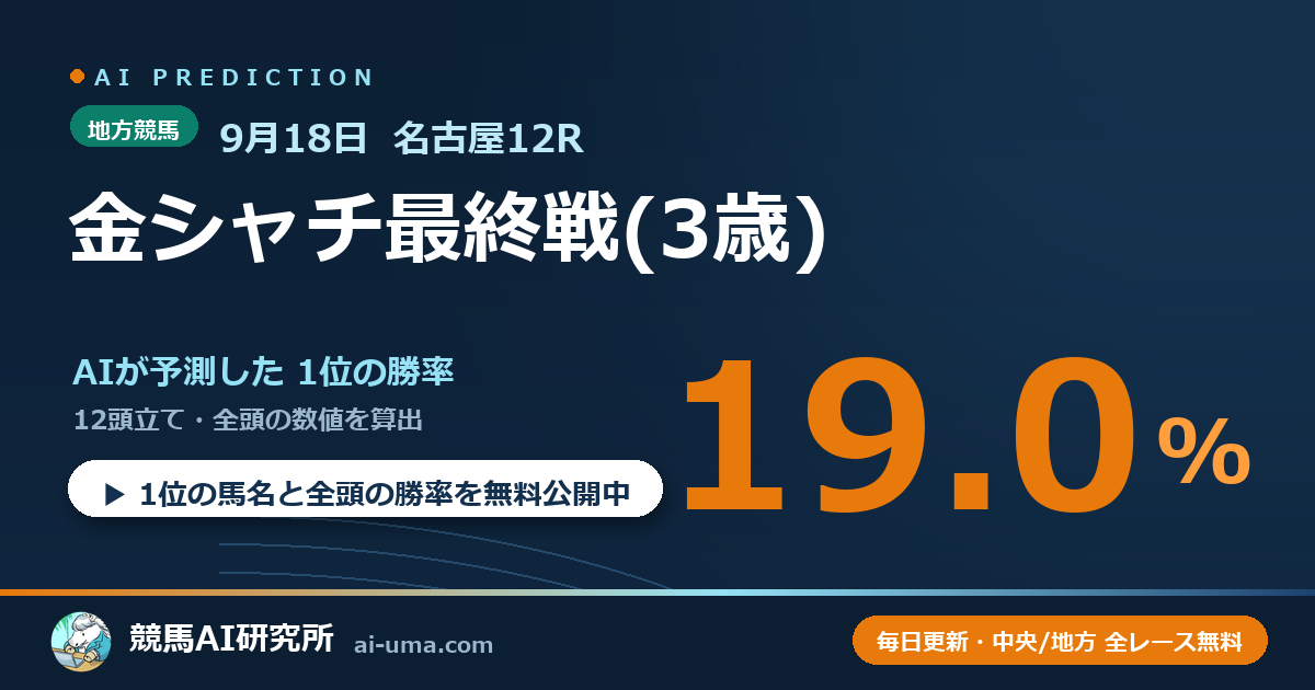 2026年9月18日 名古屋12R 金シャチ最終戦(3歳)