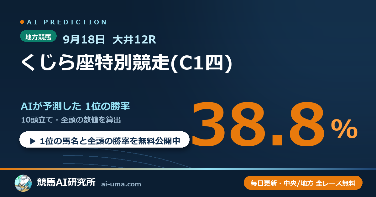 2026年9月18日 大井12R くじら座特別競走(C1四)
