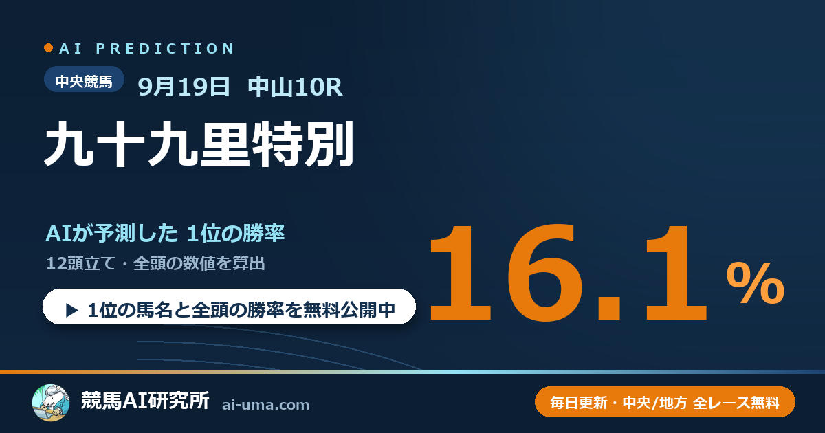 2026年9月19日 中山10R 九十九里特別