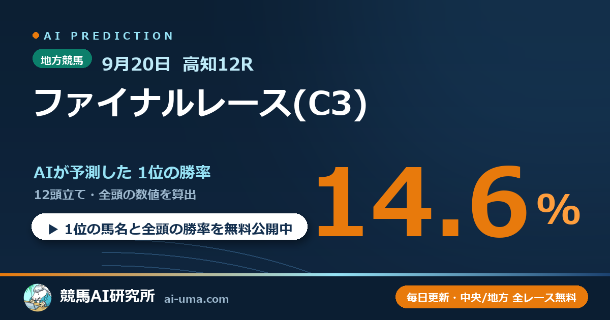 2026年9月20日 高知12R ファイナルレース(C3)