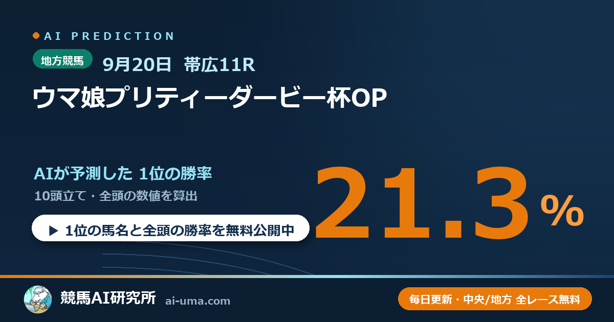 2026年9月20日 帯広11R ウマ娘プリティーダービー杯OP