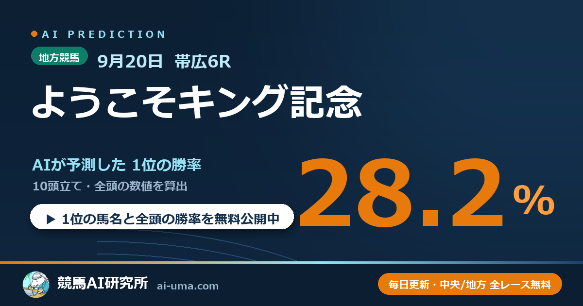 2026年9月20日 帯広6R ようこそキング記念