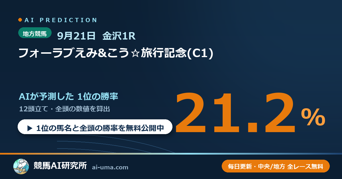 2026年9月21日 金沢1R フォーラブえみ&こう☆旅行記念(C1)