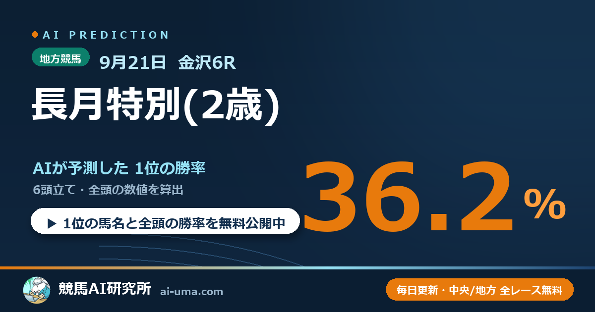 2026年9月21日 金沢6R 長月特別(2歳)