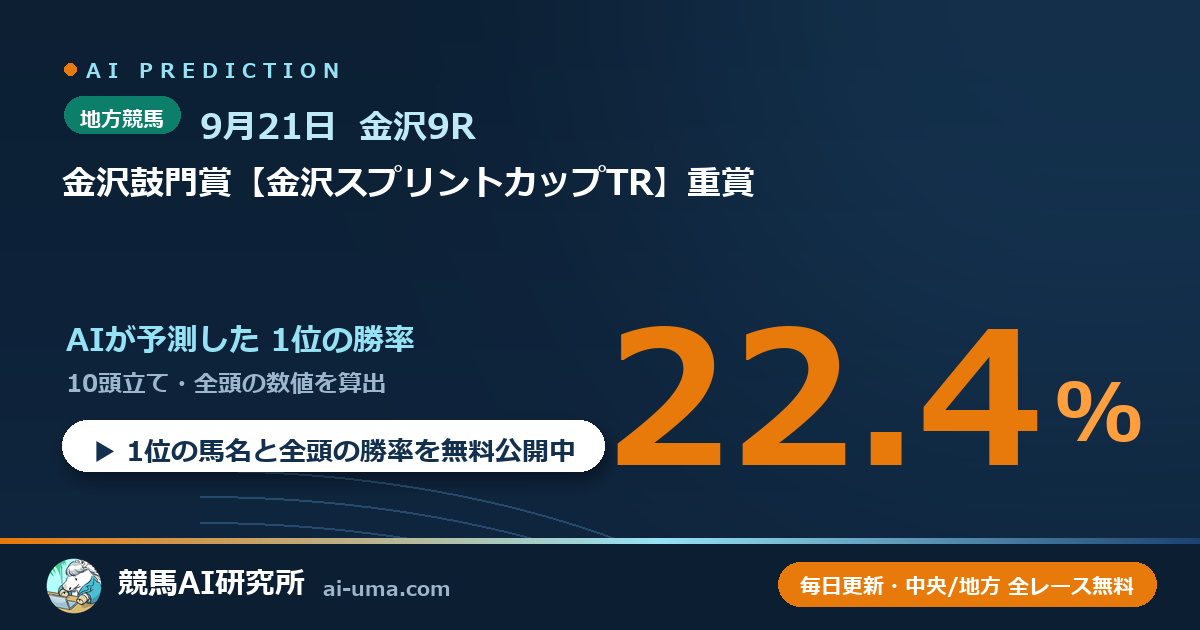 2026年9月21日 金沢9R 金沢鼓門賞【金沢スプリントカップTR】重賞