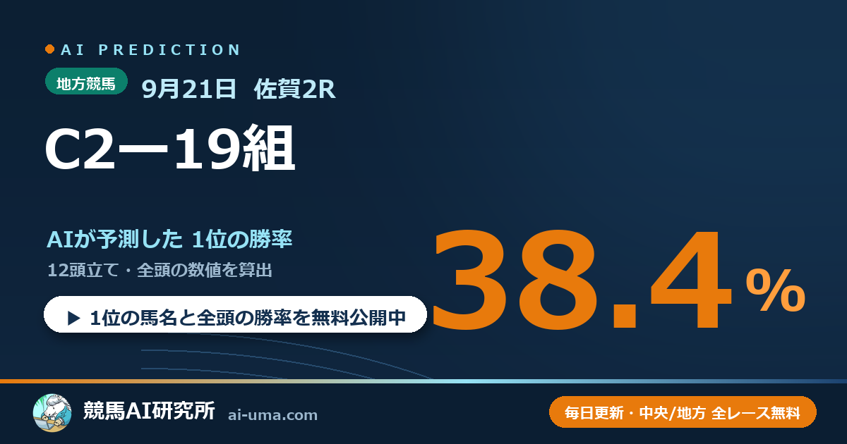 2026年9月21日 佐賀2R C2ー19組