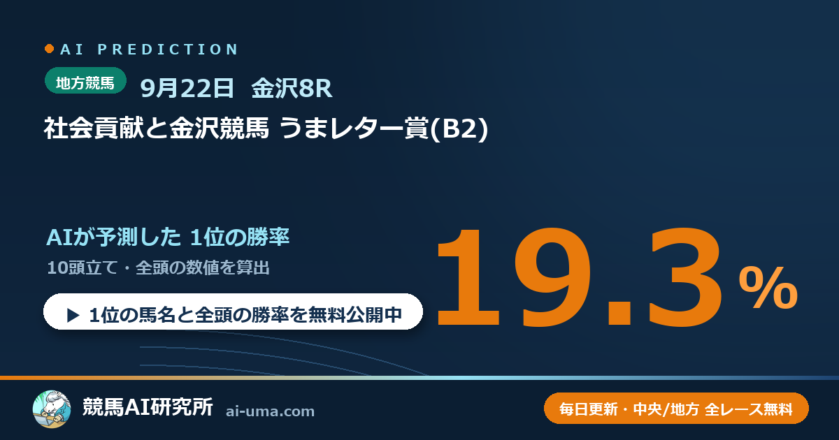 2026年9月22日 金沢8R 社会貢献と金沢競馬 うまレター賞(B2)