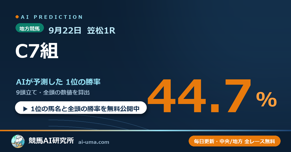 2026年9月22日 笠松1R C7組