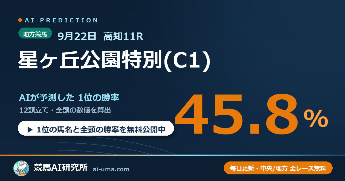 2026年9月22日 高知11R 星ヶ丘公園特別(C1)