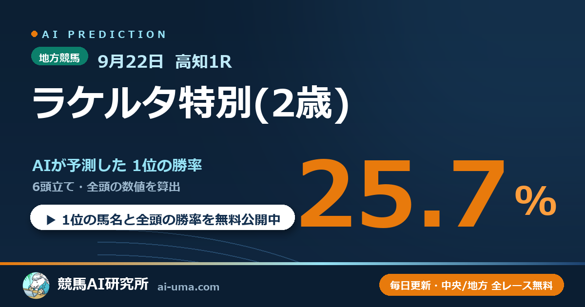 2026年9月22日 高知1R ラケルタ特別(2歳)