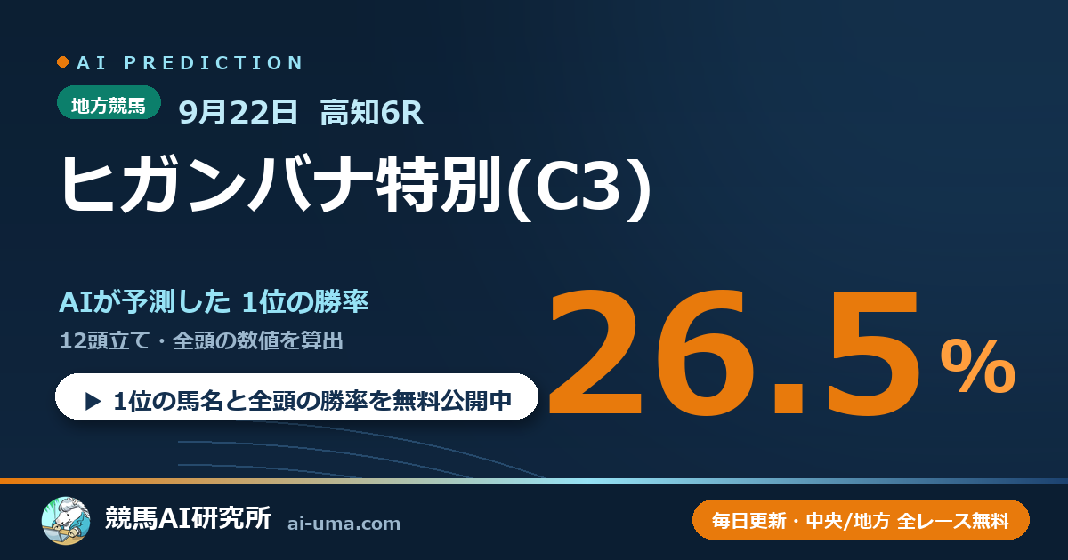 2026年9月22日 高知6R ヒガンバナ特別(C3)