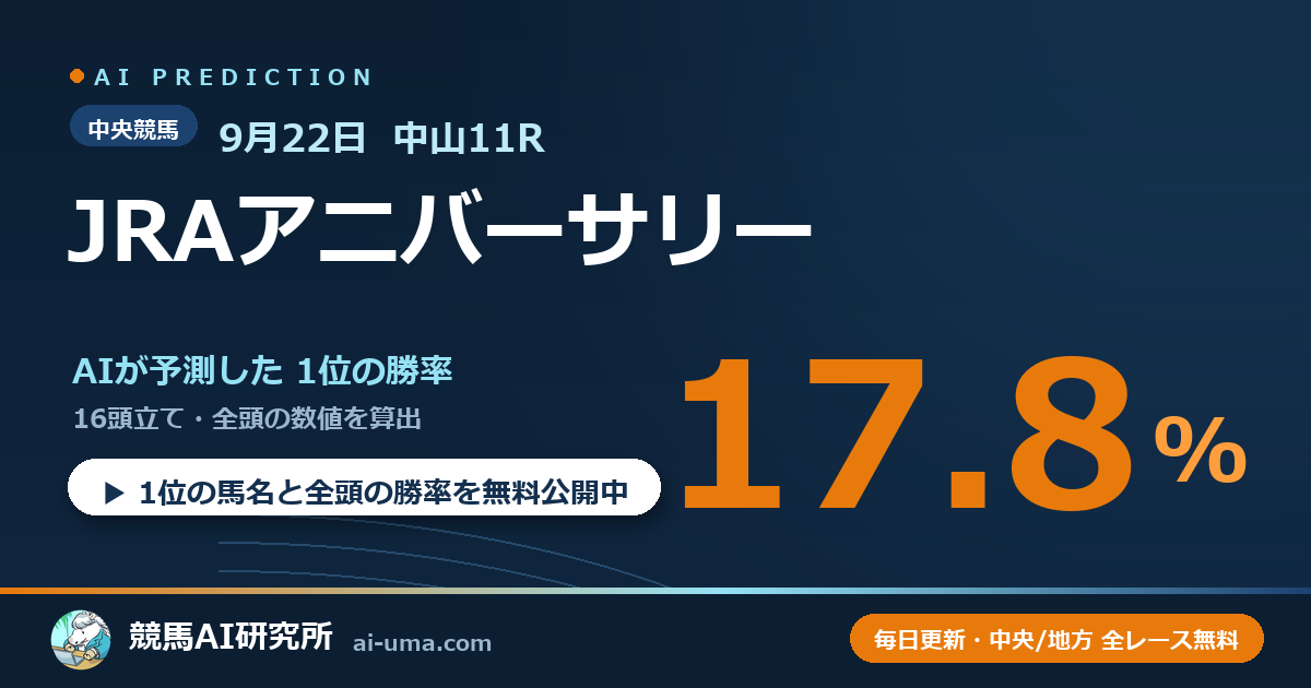 2026年9月22日 中山11R JRAアニバーサリー