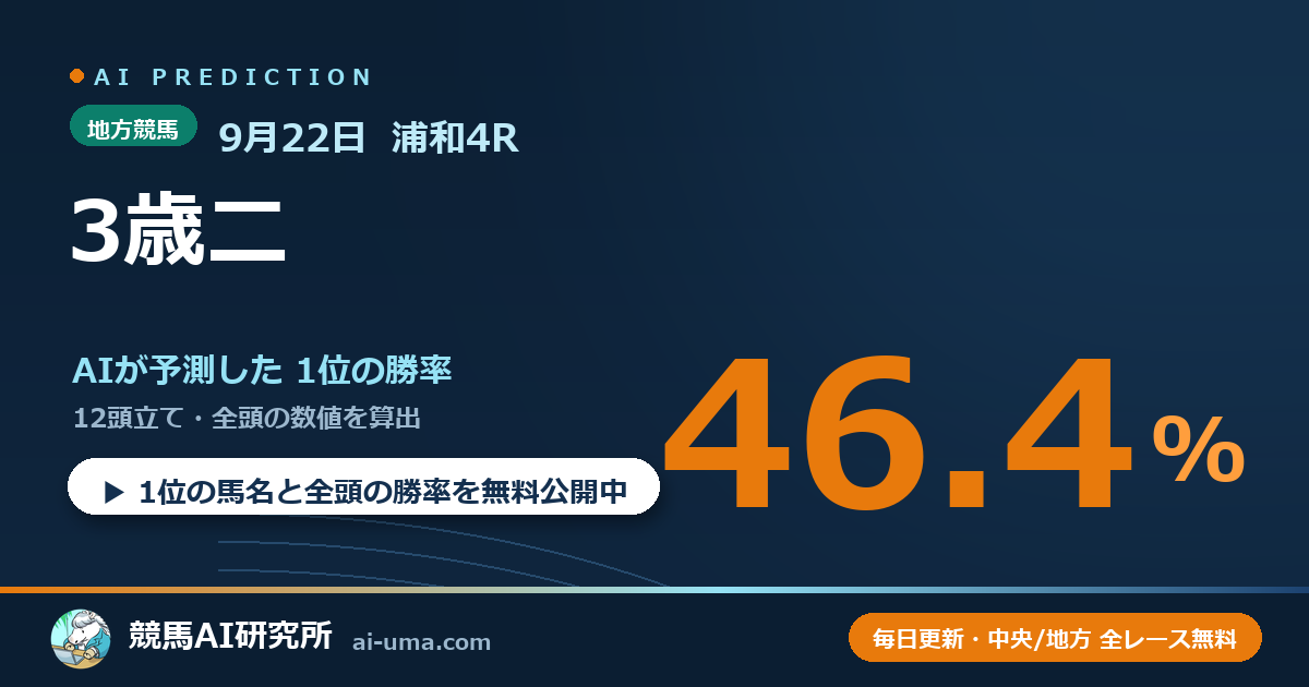 2026年9月22日 浦和4R 3歳二