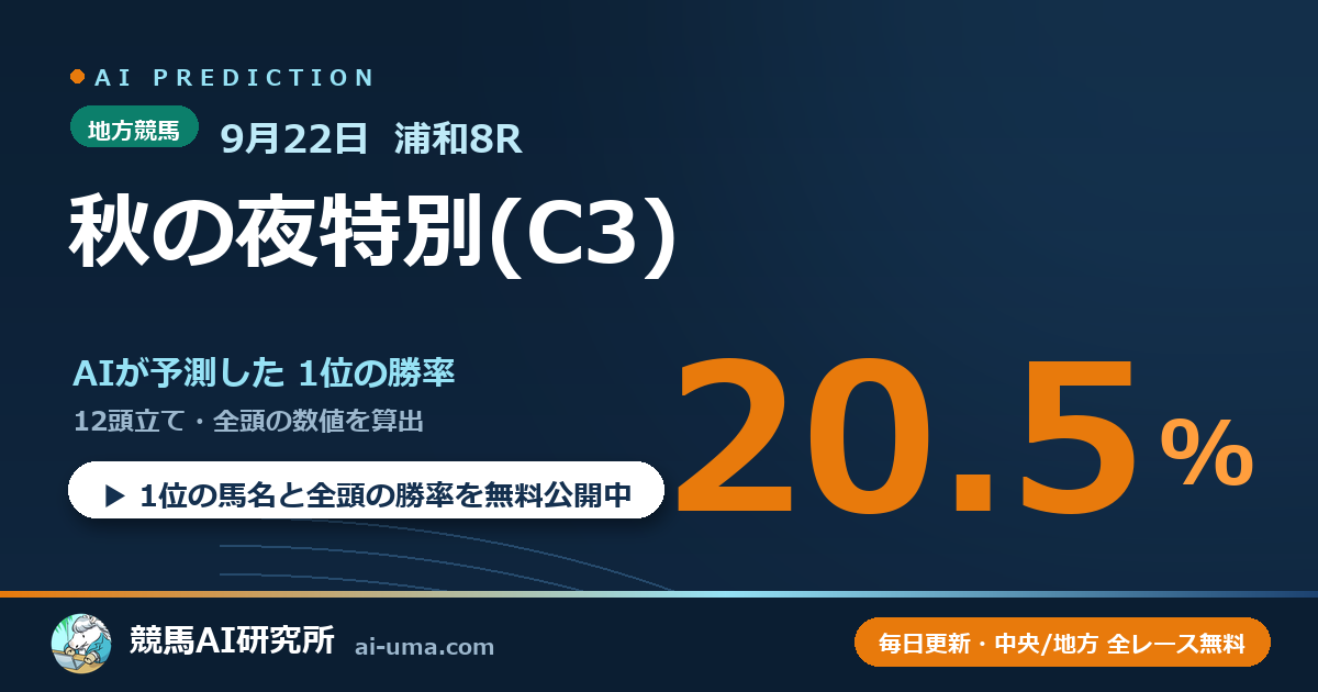 2026年9月22日 浦和8R 秋の夜特別(C3)