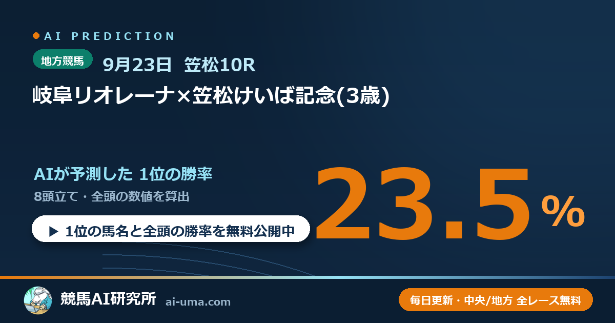 2026年9月23日 笠松10R 岐阜リオレーナ×笠松けいば記念(3歳)