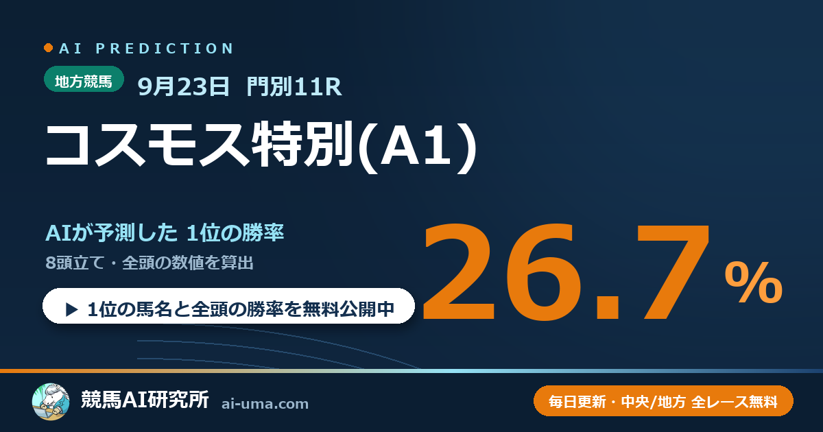 2026年9月23日 門別11R コスモス特別(A1)