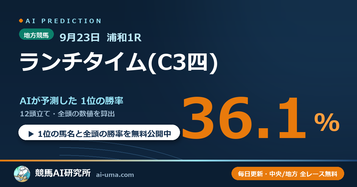 2026年9月23日 浦和1R ランチタイム(C3四)