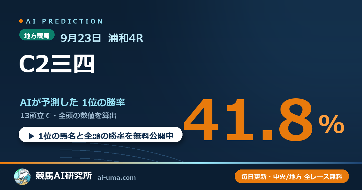 2026年9月23日 浦和4R C2三四