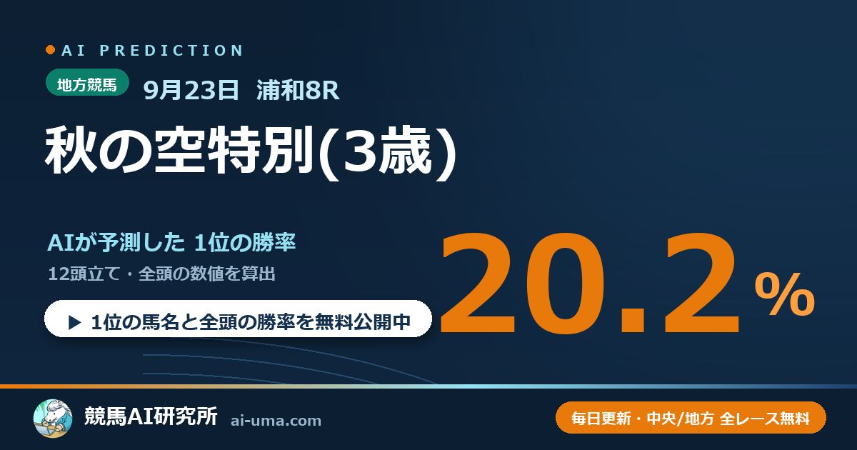 2026年9月23日 浦和8R 秋の空特別(3歳)