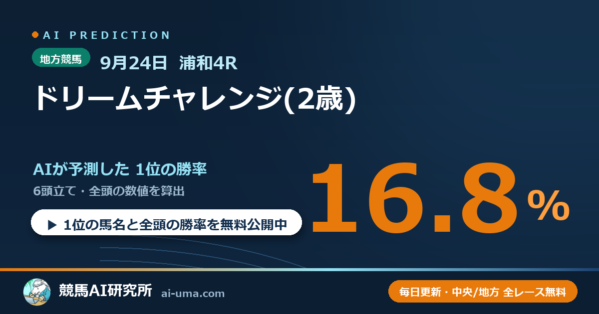 2026年9月24日 浦和4R ドリームチャレンジ(2歳)