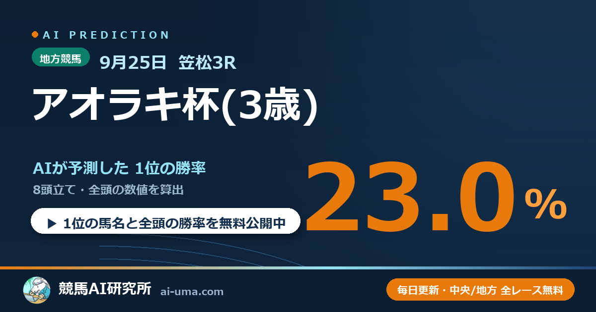 2026年9月25日 笠松3R アオラキ杯(3歳)