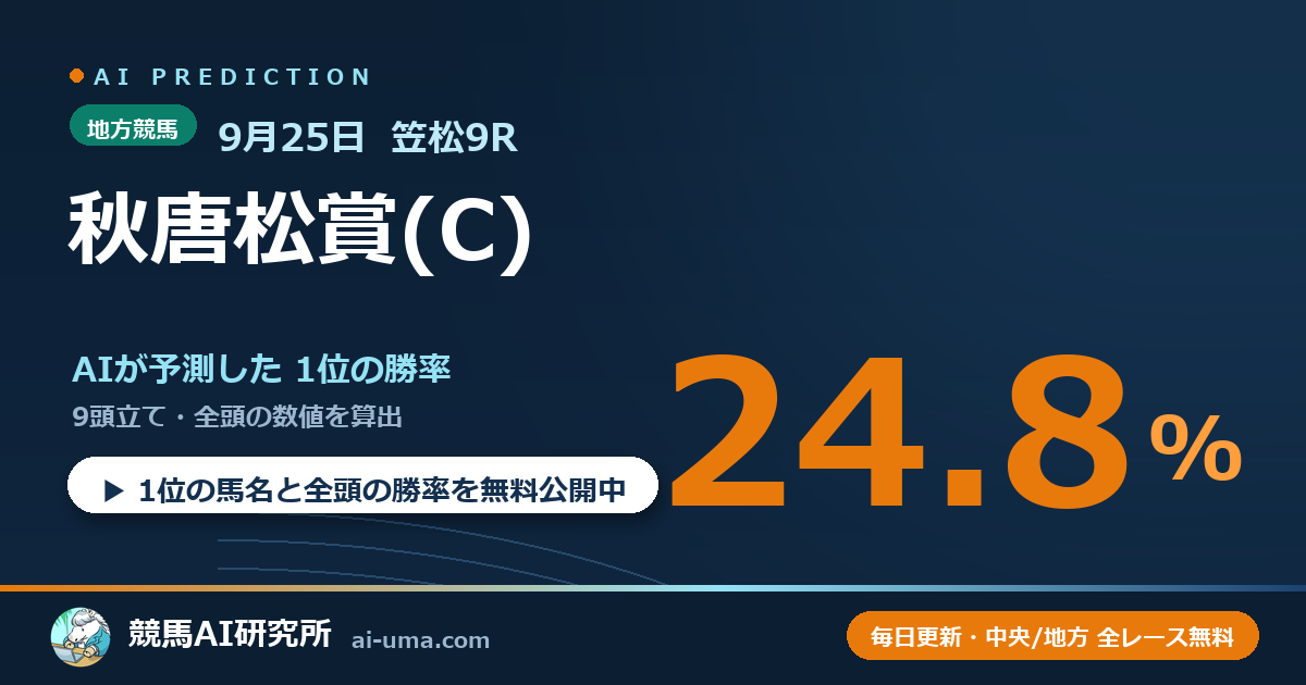 2026年9月25日 笠松9R 秋唐松賞(C)