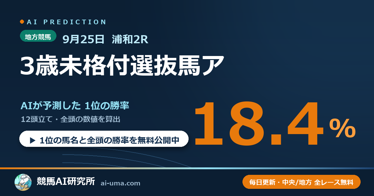 2026年9月25日 浦和2R 3歳未格付選抜馬ア
