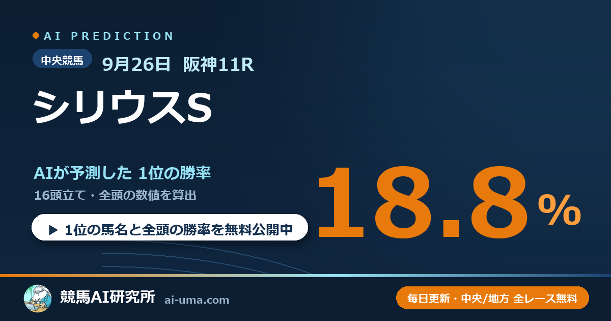 2026年9月26日 阪神11R シリウスS