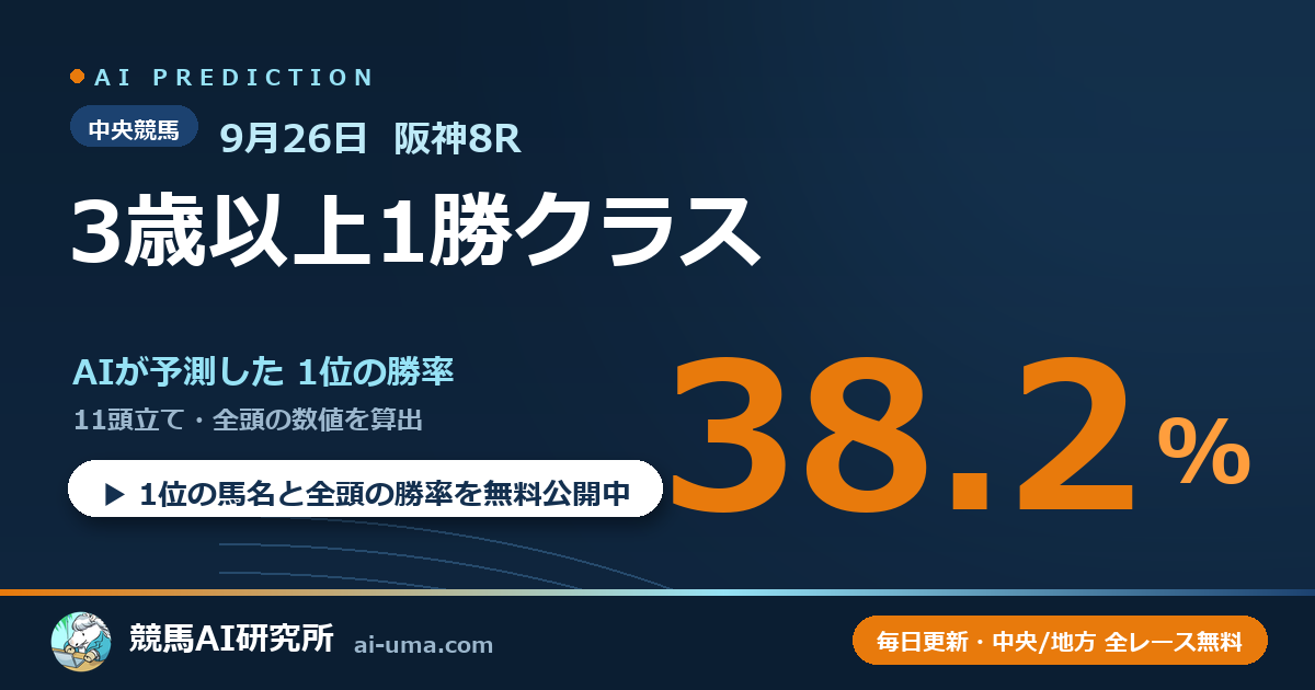 2026年9月26日 阪神8R 3歳以上1勝クラス