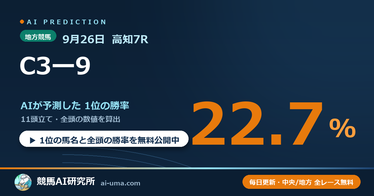 2026年9月26日 高知7R C3ー9