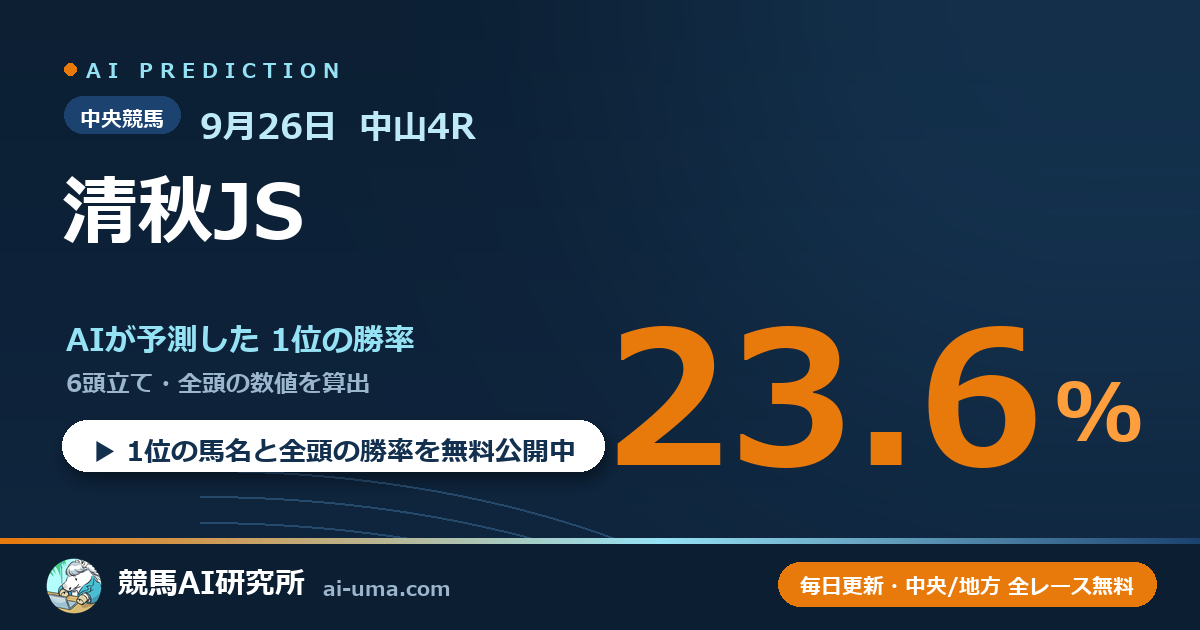 2026年9月26日 中山4R 清秋JS