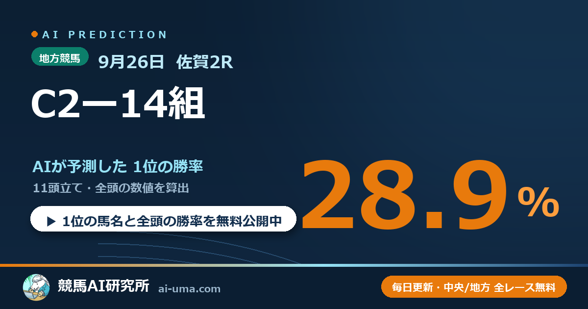 2026年9月26日 佐賀2R C2ー14組