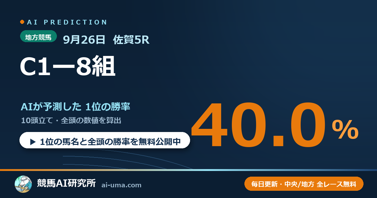 2026年9月26日 佐賀5R C1ー8組