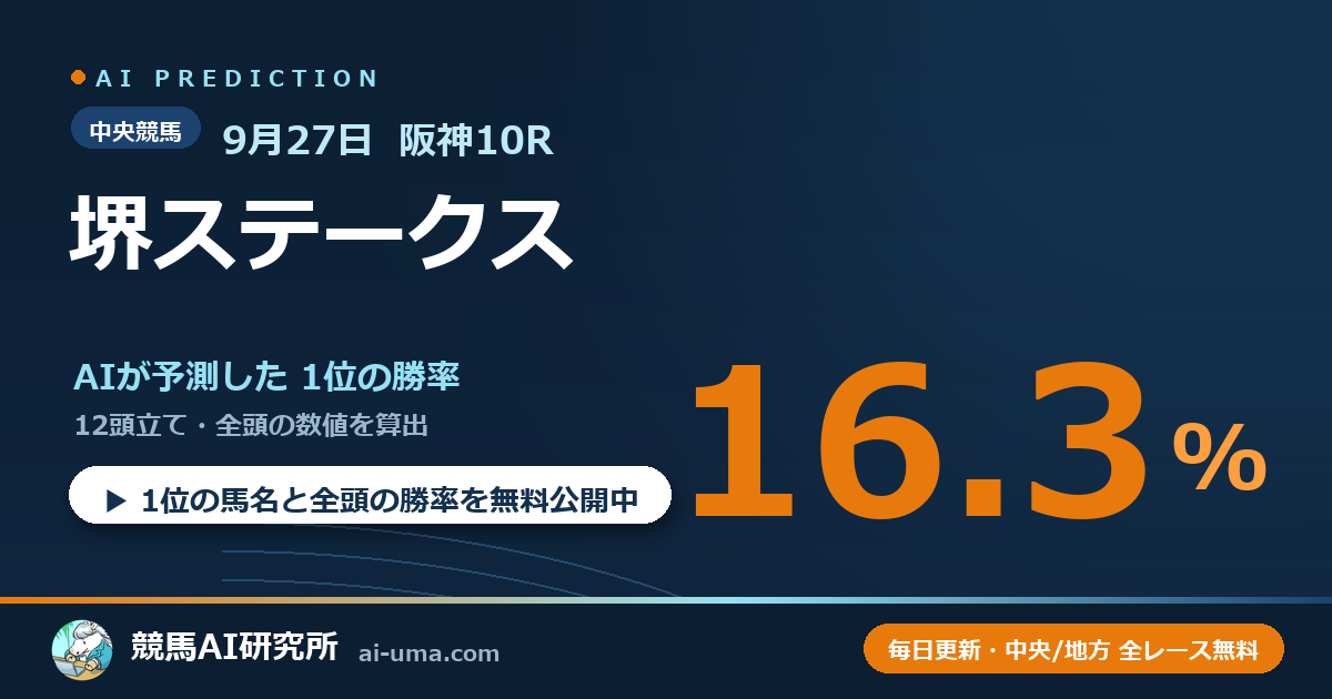 2026年9月27日 阪神10R 堺ステークス