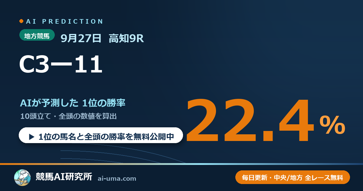 2026年9月27日 高知9R C3ー11