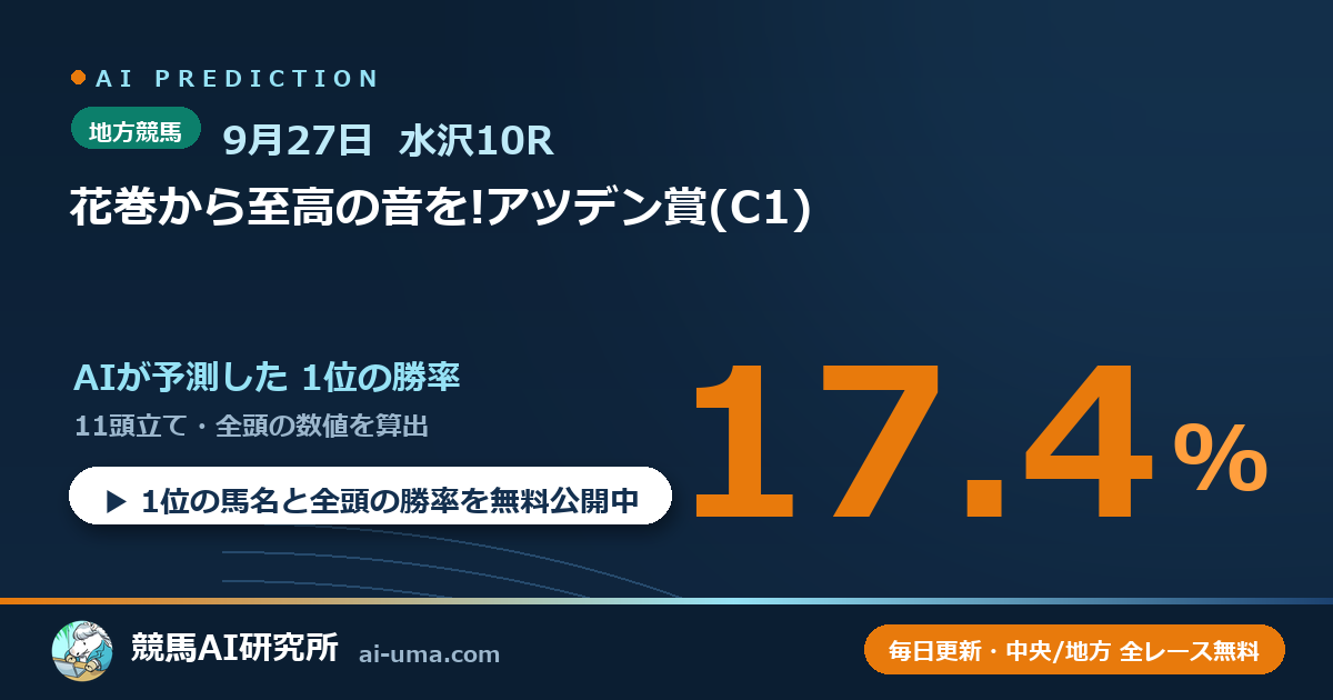 2026年9月27日 水沢10R 花巻から至高の音を!アツデン賞(C1)