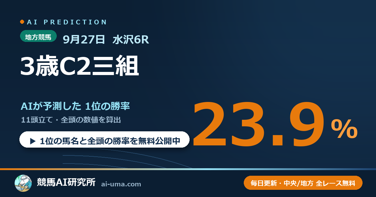 2026年9月27日 水沢6R 3歳C2三組